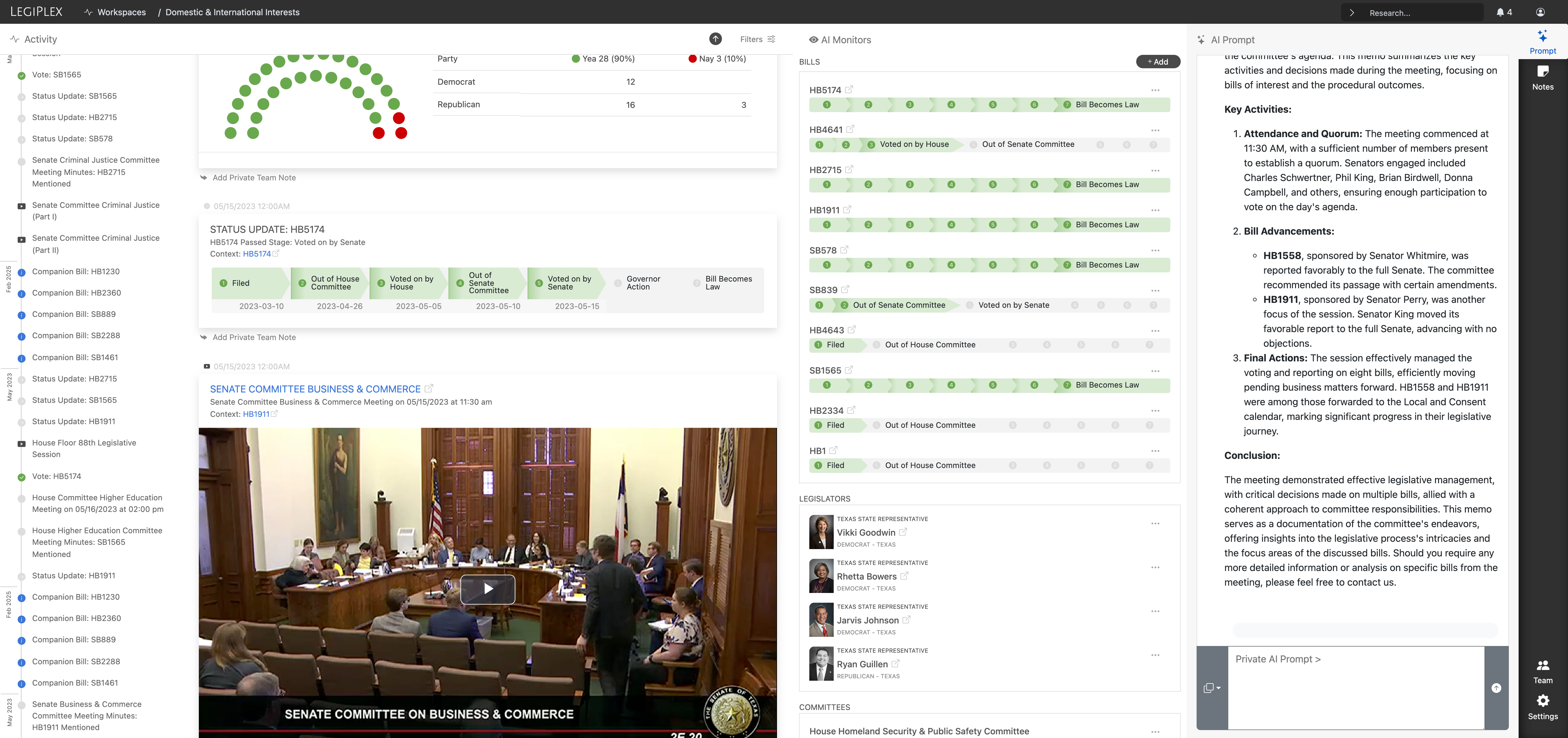 LegiPlex Workspace - Full Width